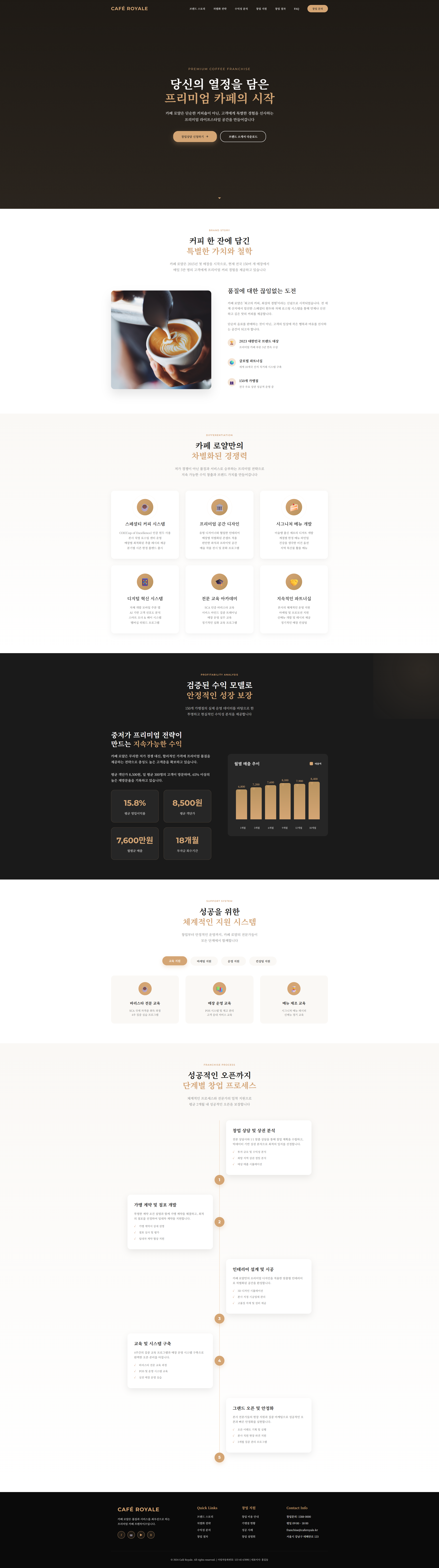 랜딩페이지 디자인